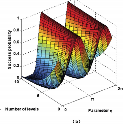 世界杯投注平台