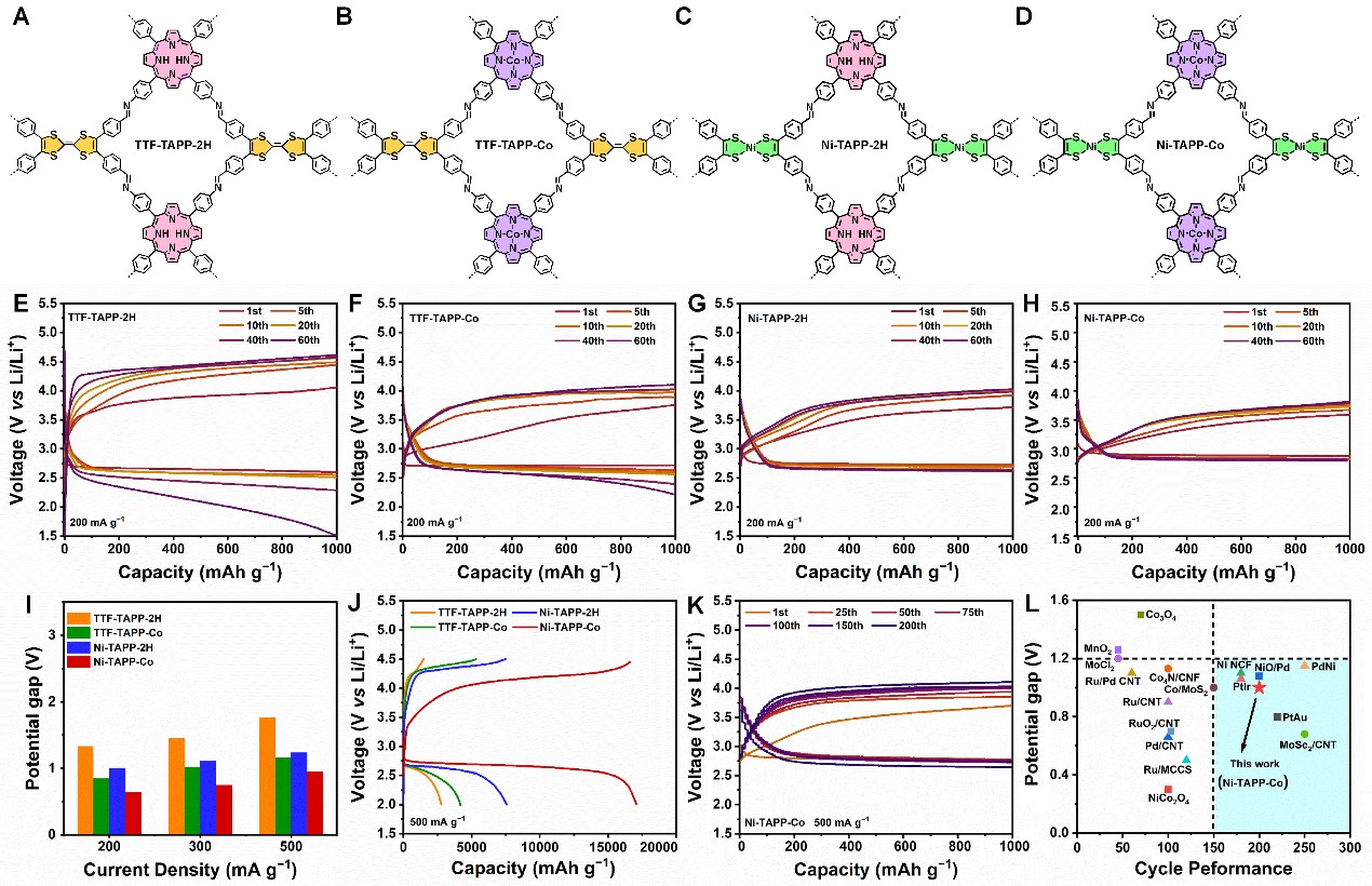 左2_66099左2 世界杯投注平台