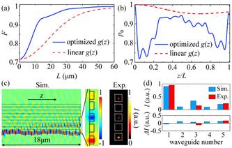 世界杯投注平台