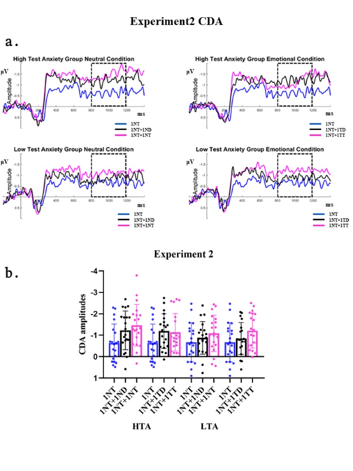 周-图4 世界杯投注平台