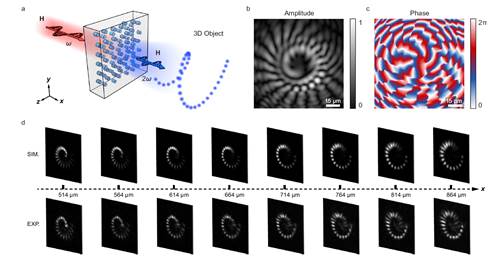 世界杯投注平台