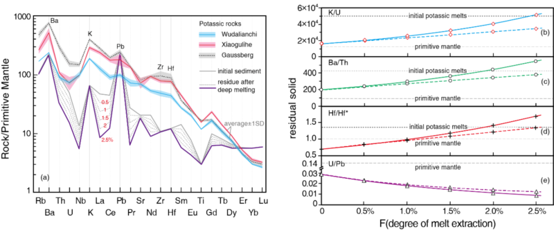 世界杯投注平台