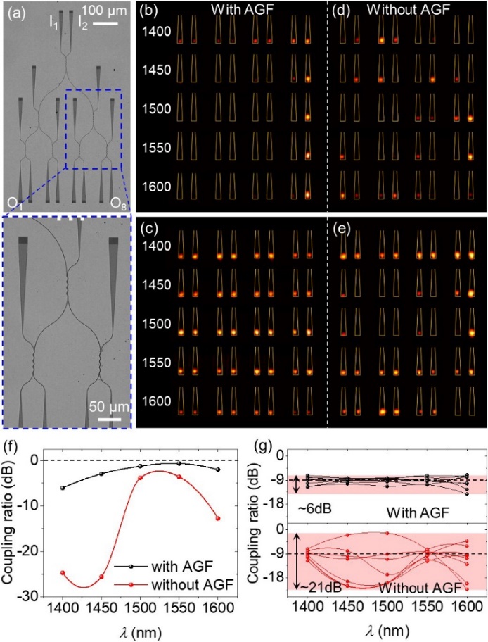 世界杯投注平台