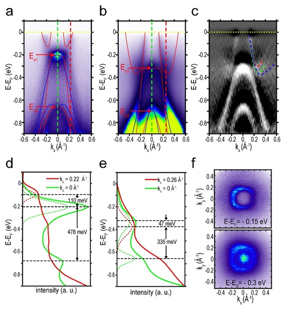 3-1 世界杯投注平台