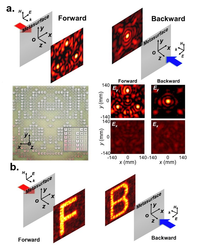 世界杯投注平台