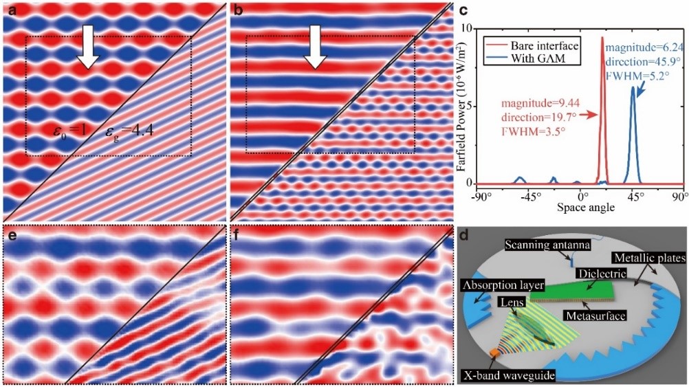 世界杯投注平台