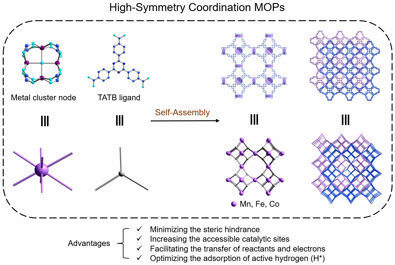 世界杯投注平台