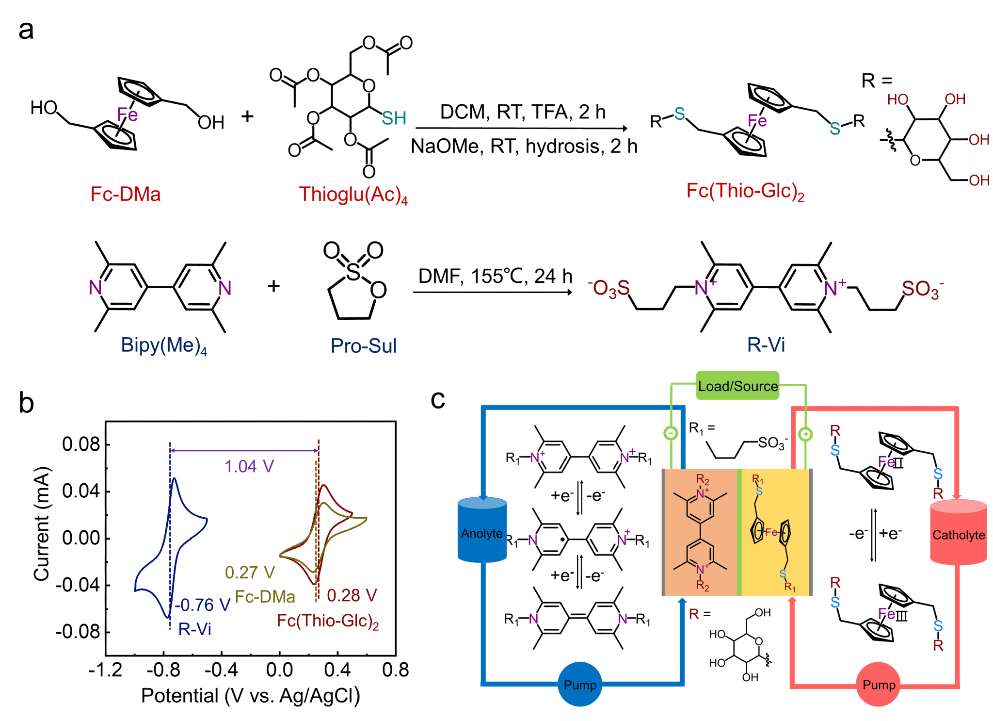 世界杯投注平台