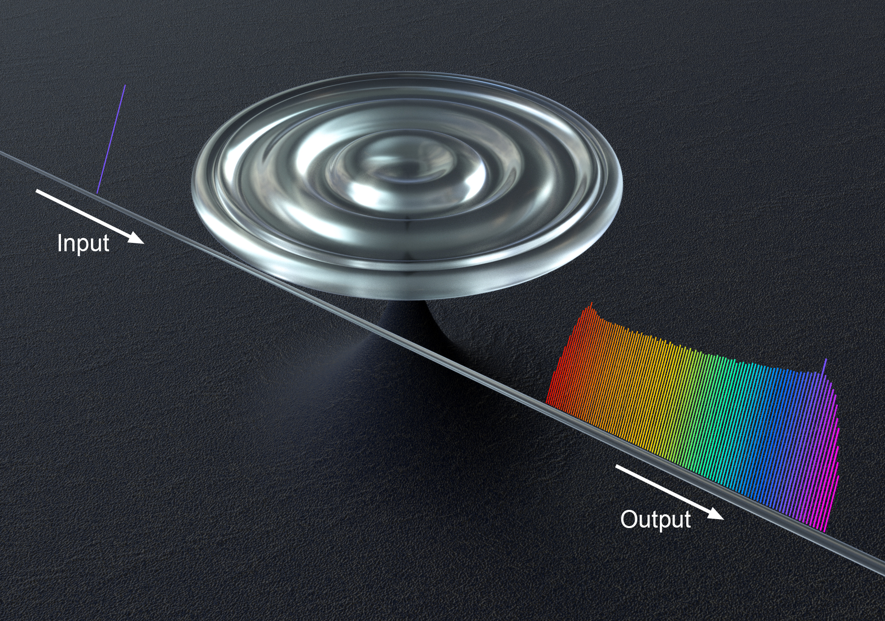 世界杯投注平台