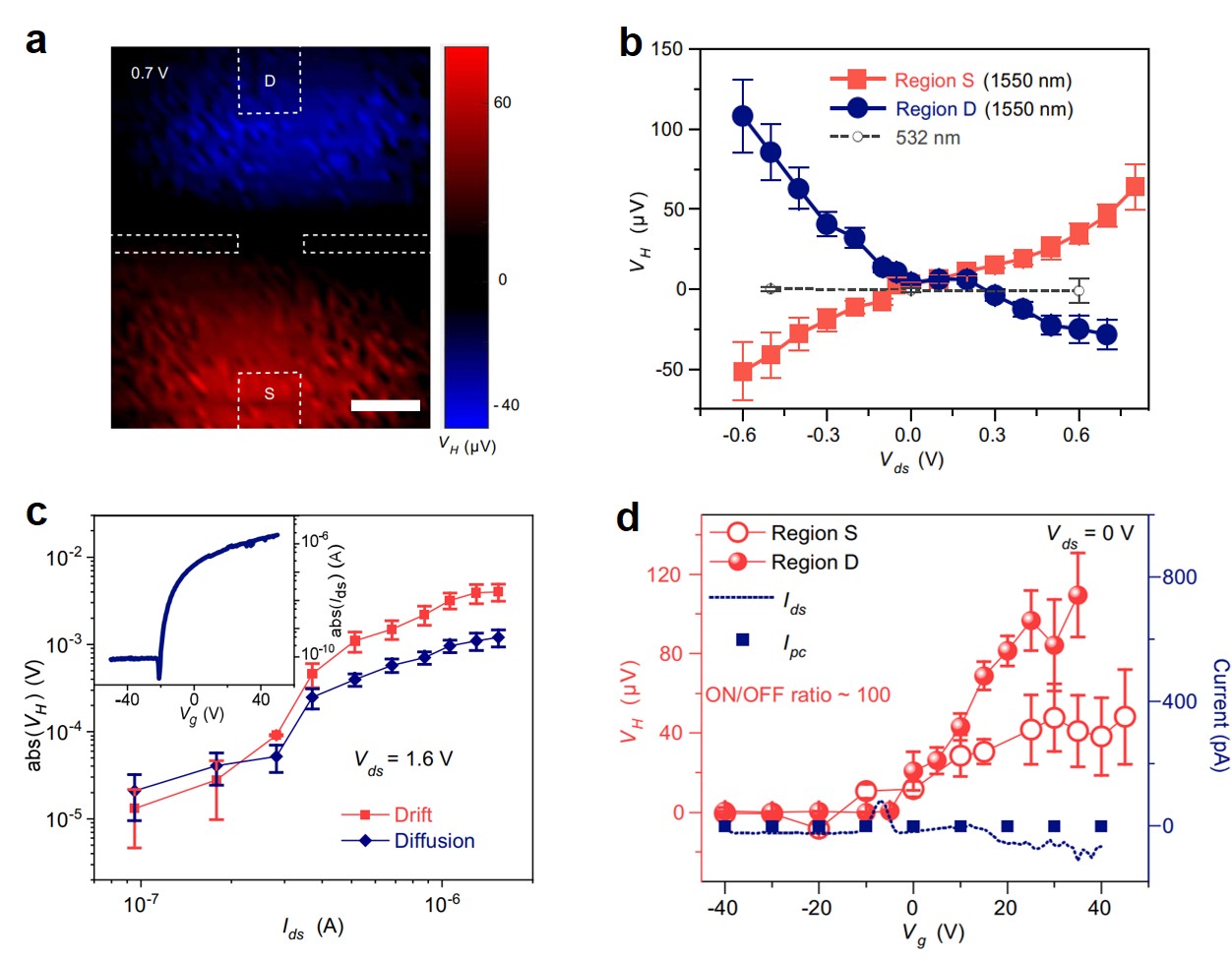 世界杯投注平台
