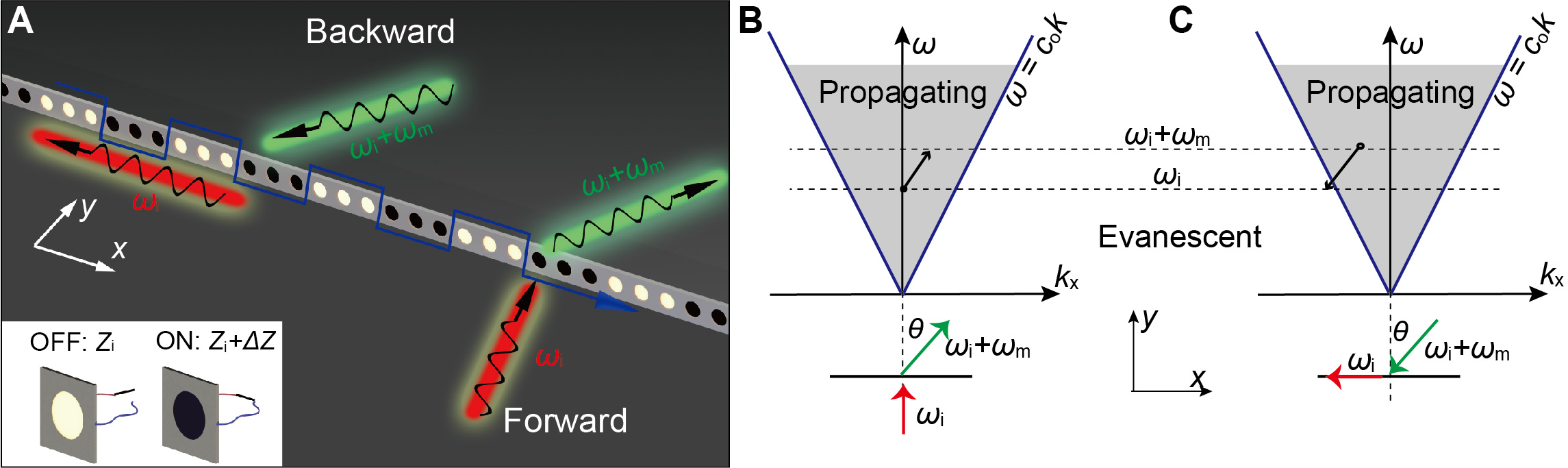 世界杯投注平台