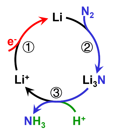 世界杯投注平台