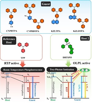 1 世界杯投注平台