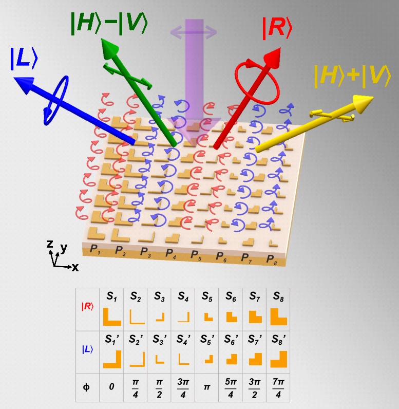 世界杯投注平台
