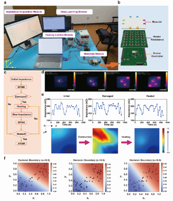 世界杯投注平台