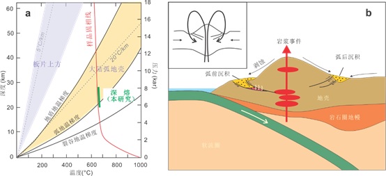世界杯投注平台