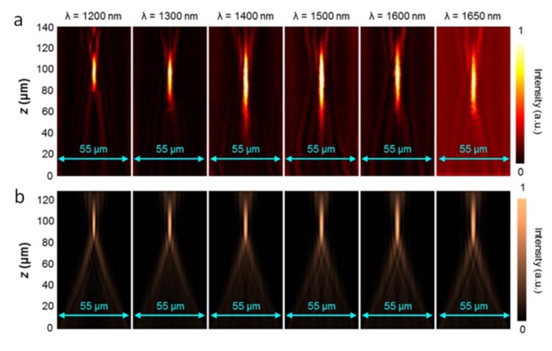 世界杯投注平台