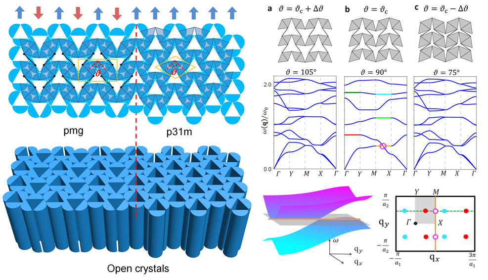 世界杯投注平台