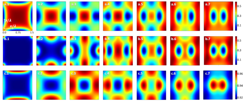 世界杯投注平台