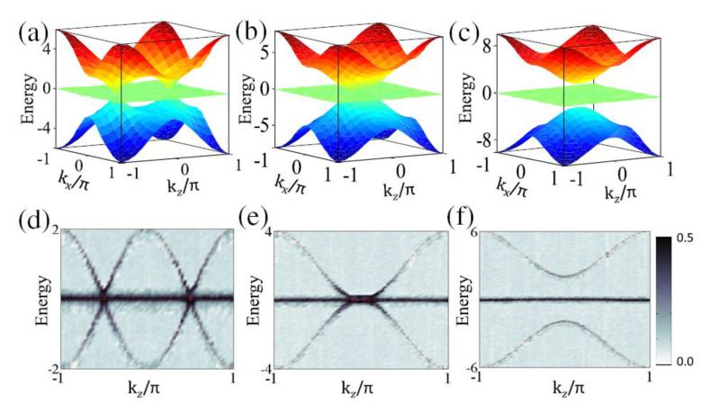 世界杯投注平台