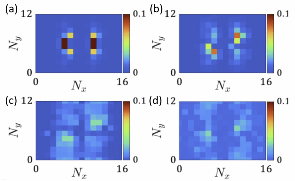 世界杯投注平台