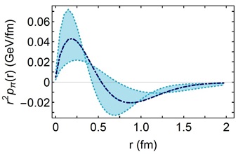 1_334681 世界杯投注平台