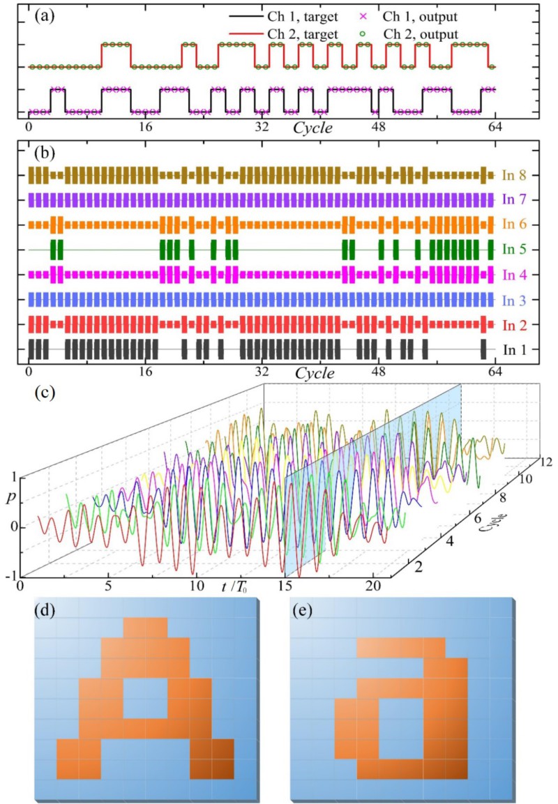 世界杯投注平台