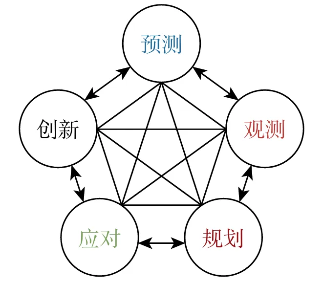 世界杯投注平台