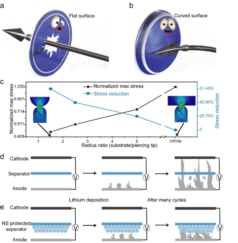世界杯投注平台
