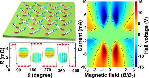 世界杯投注平台