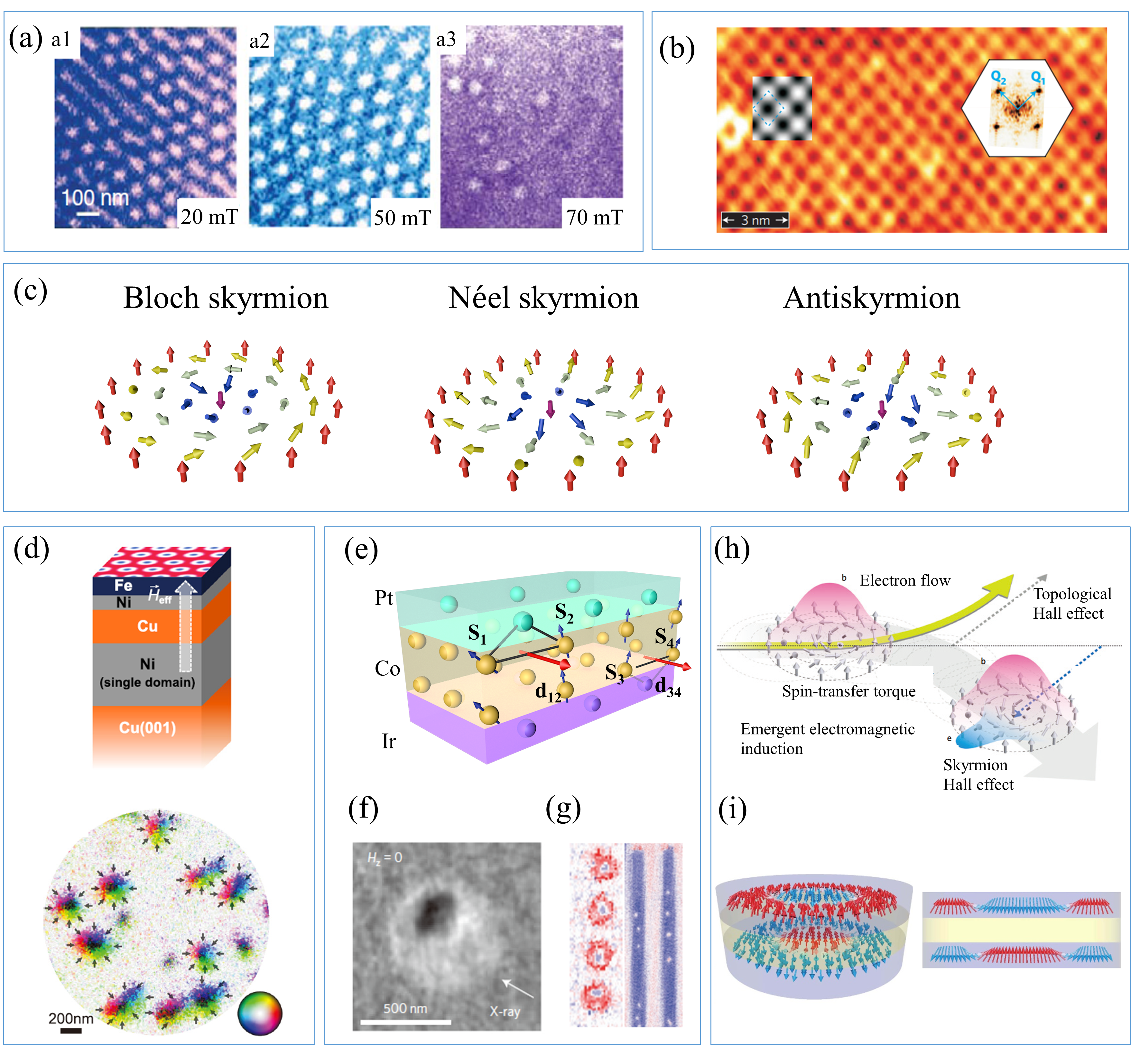 Fig.4 世界杯投注平台