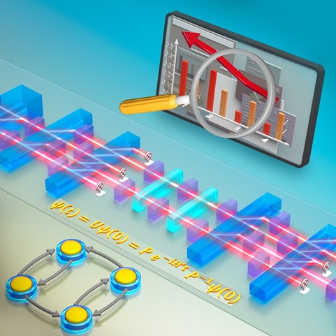 世界杯投注平台