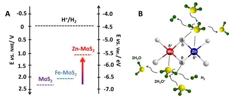 世界杯投注平台