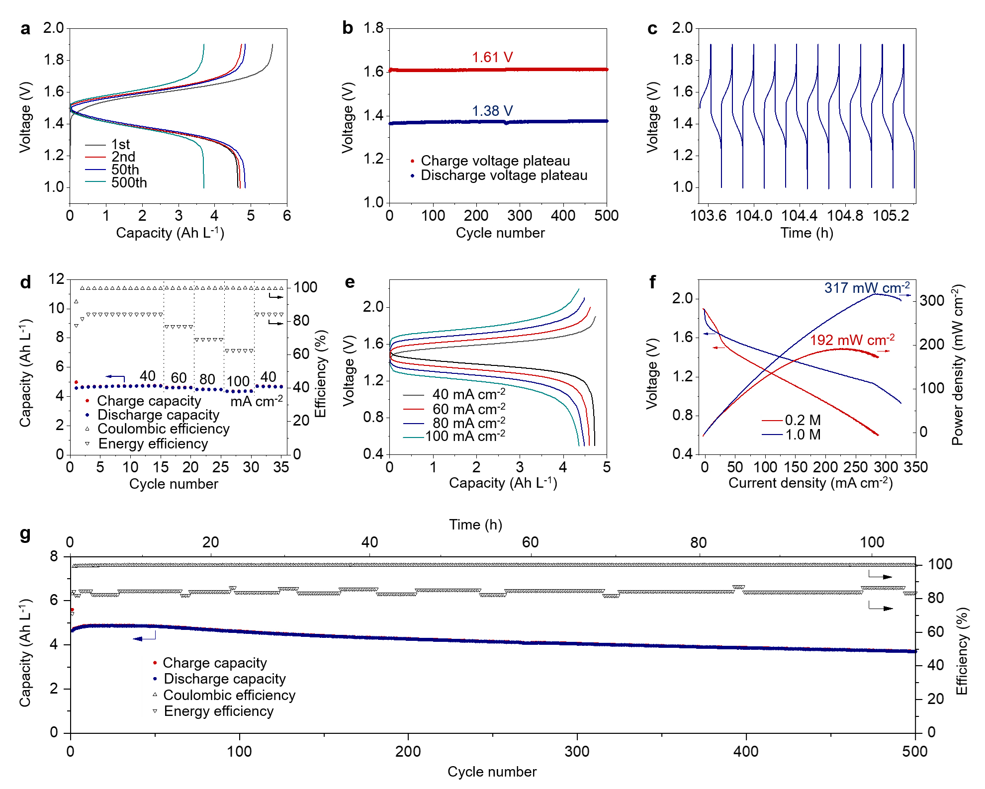 图2_60742图2 世界杯投注平台