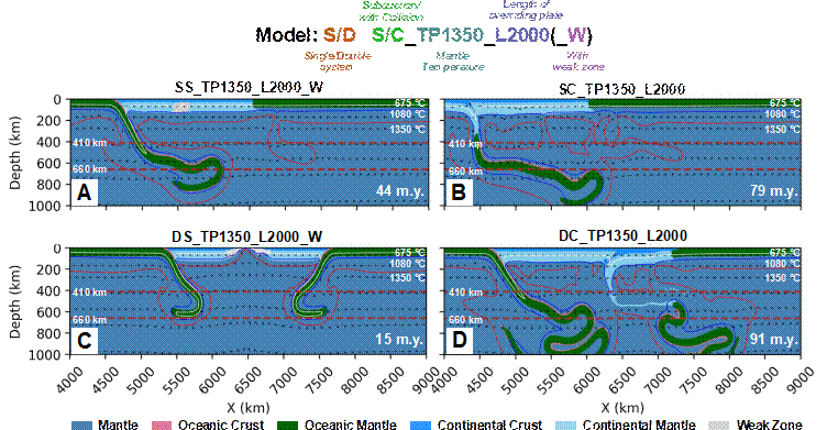 世界杯投注平台