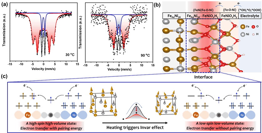 世界杯投注平台