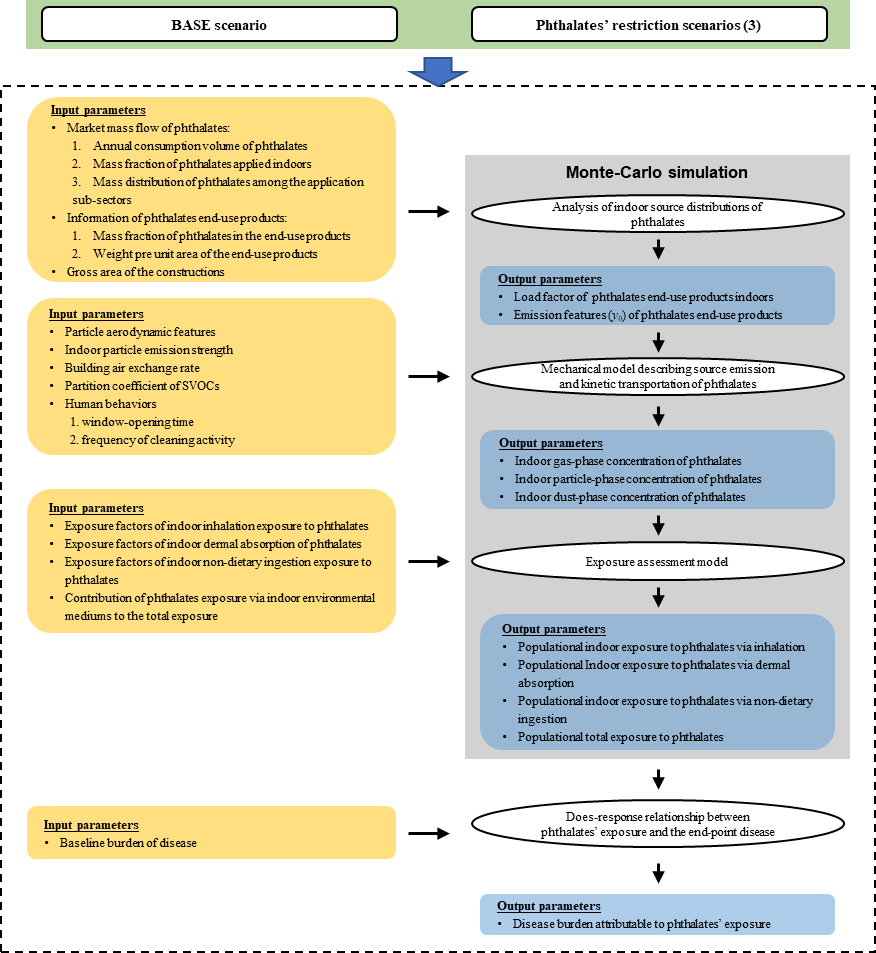 世界杯投注平台