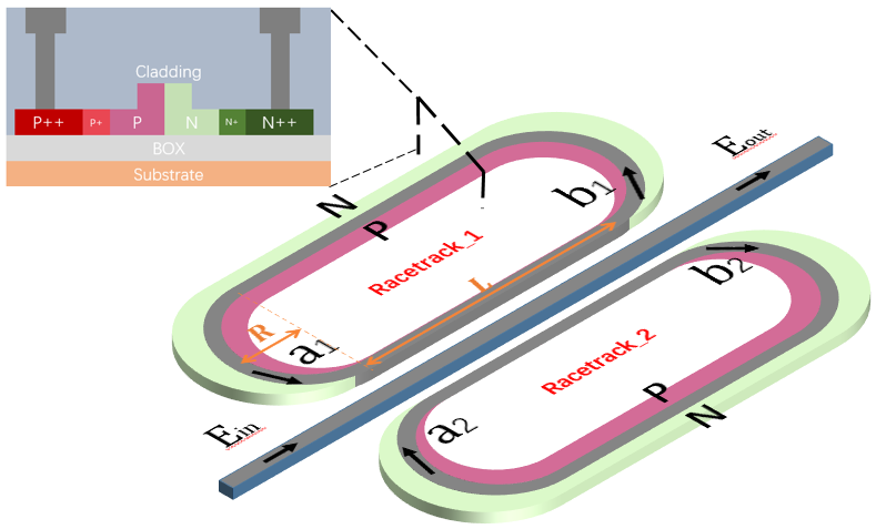 世界杯投注平台