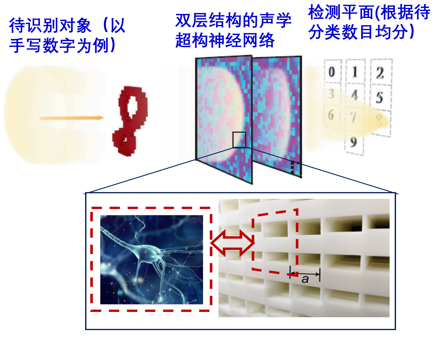 世界杯投注平台