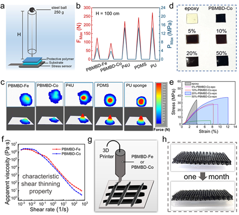 世界杯投注平台