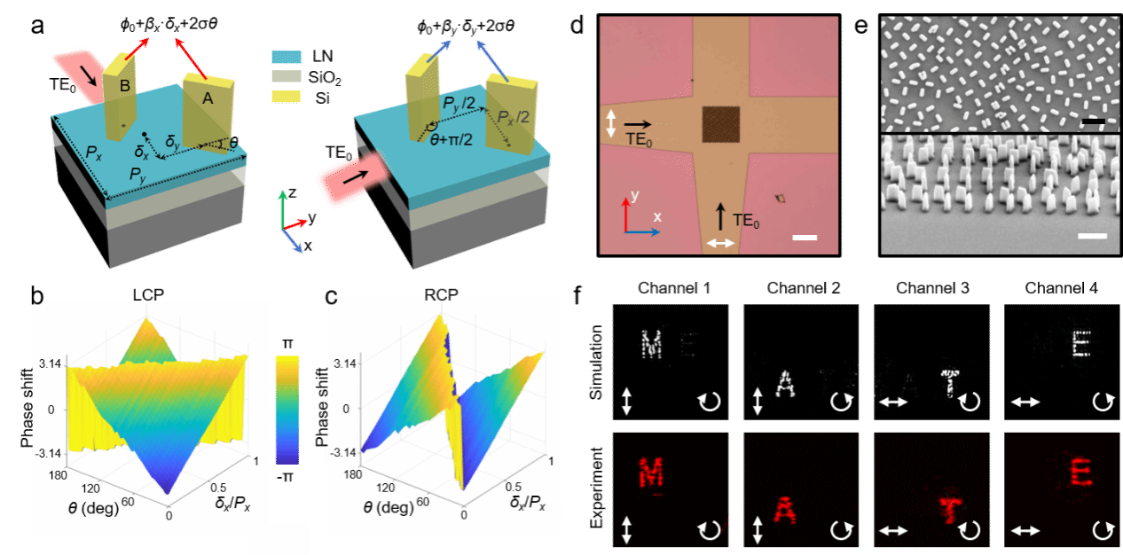 世界杯投注平台