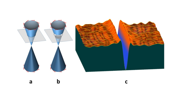 世界杯投注平台