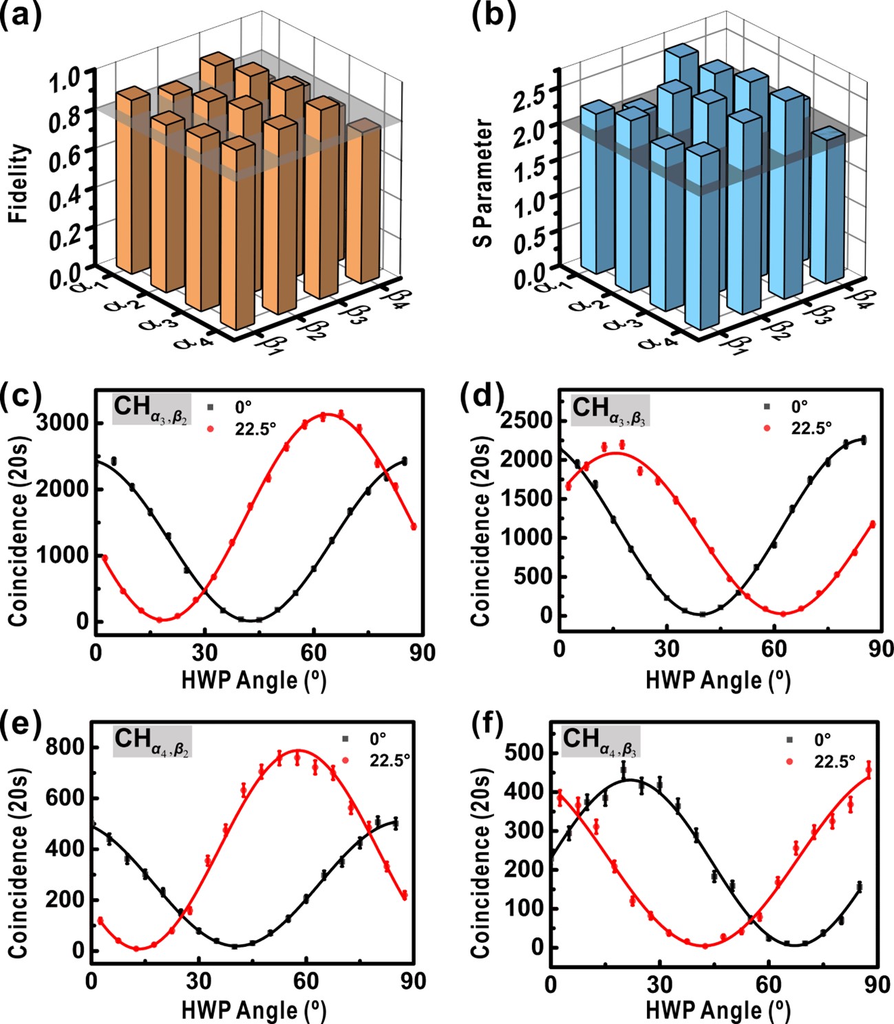 世界杯投注平台