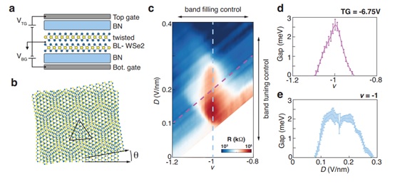1 世界杯投注平台