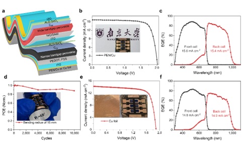 世界杯投注平台