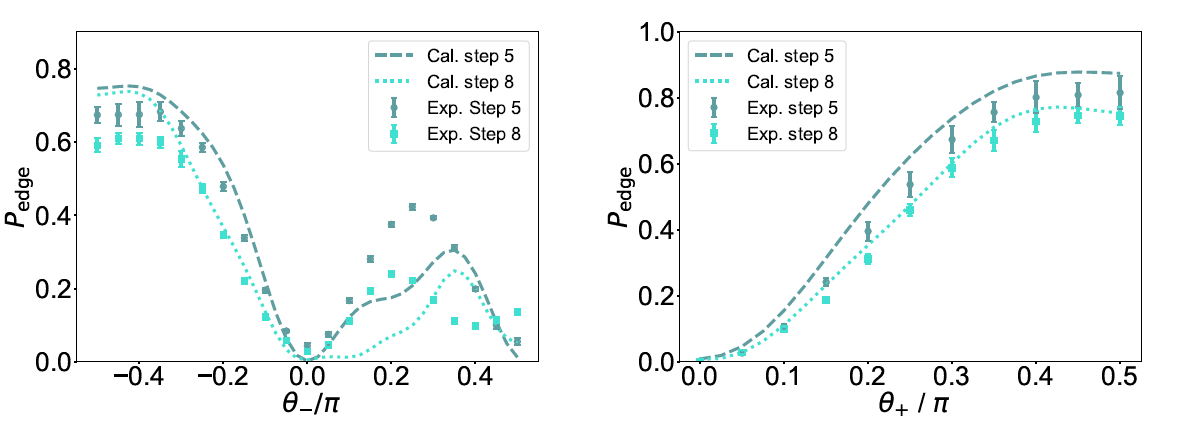 世界杯投注平台