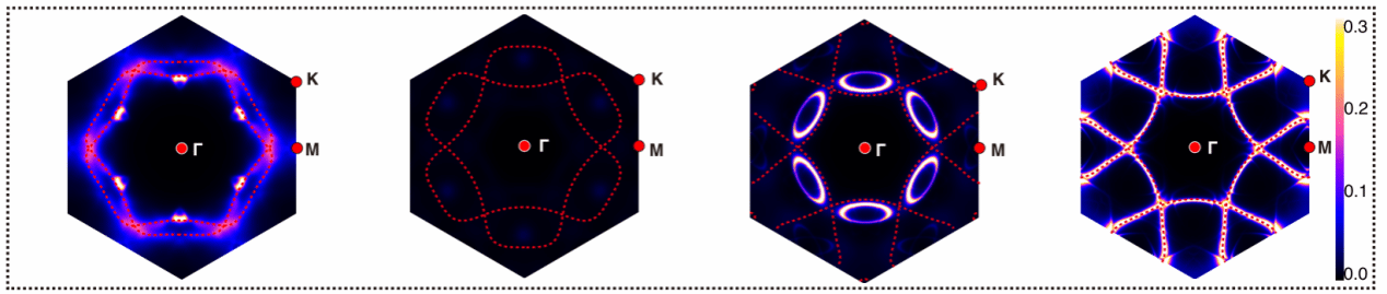 世界杯投注平台