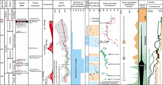 4 世界杯投注平台