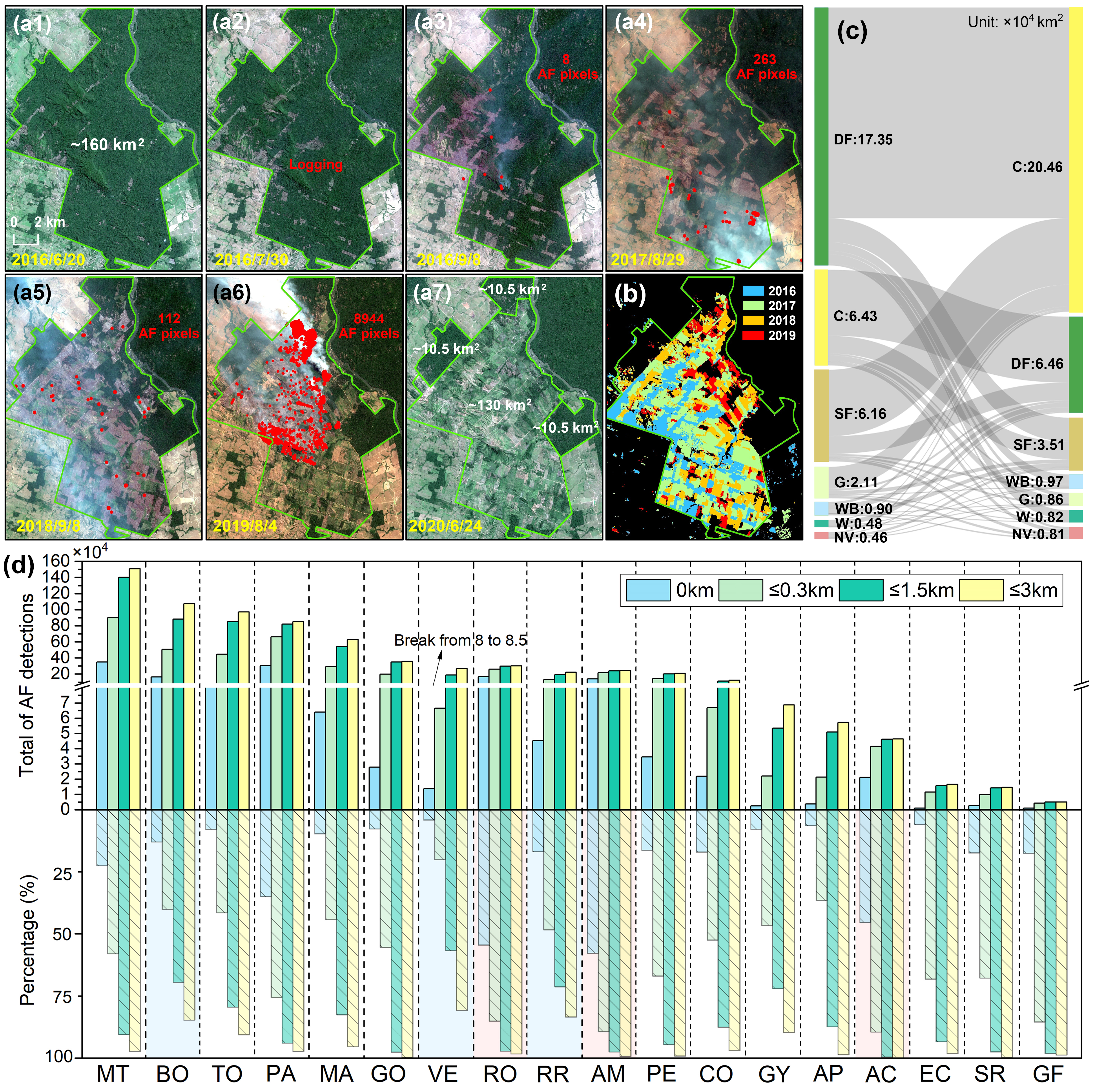 世界杯投注平台