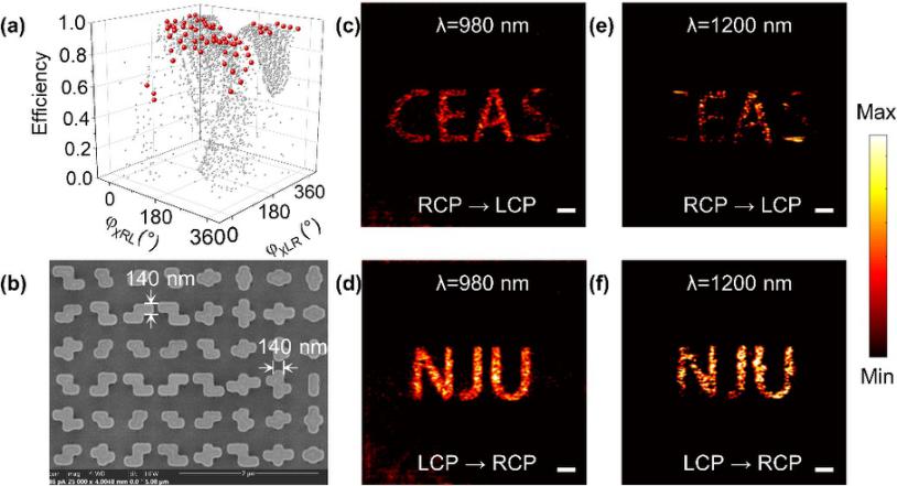 世界杯投注平台